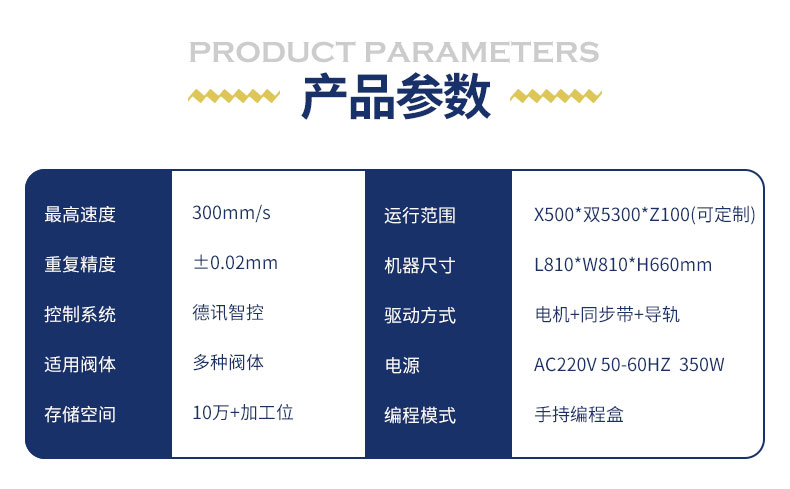 单工位四轴点胶机详情页_03.jpg