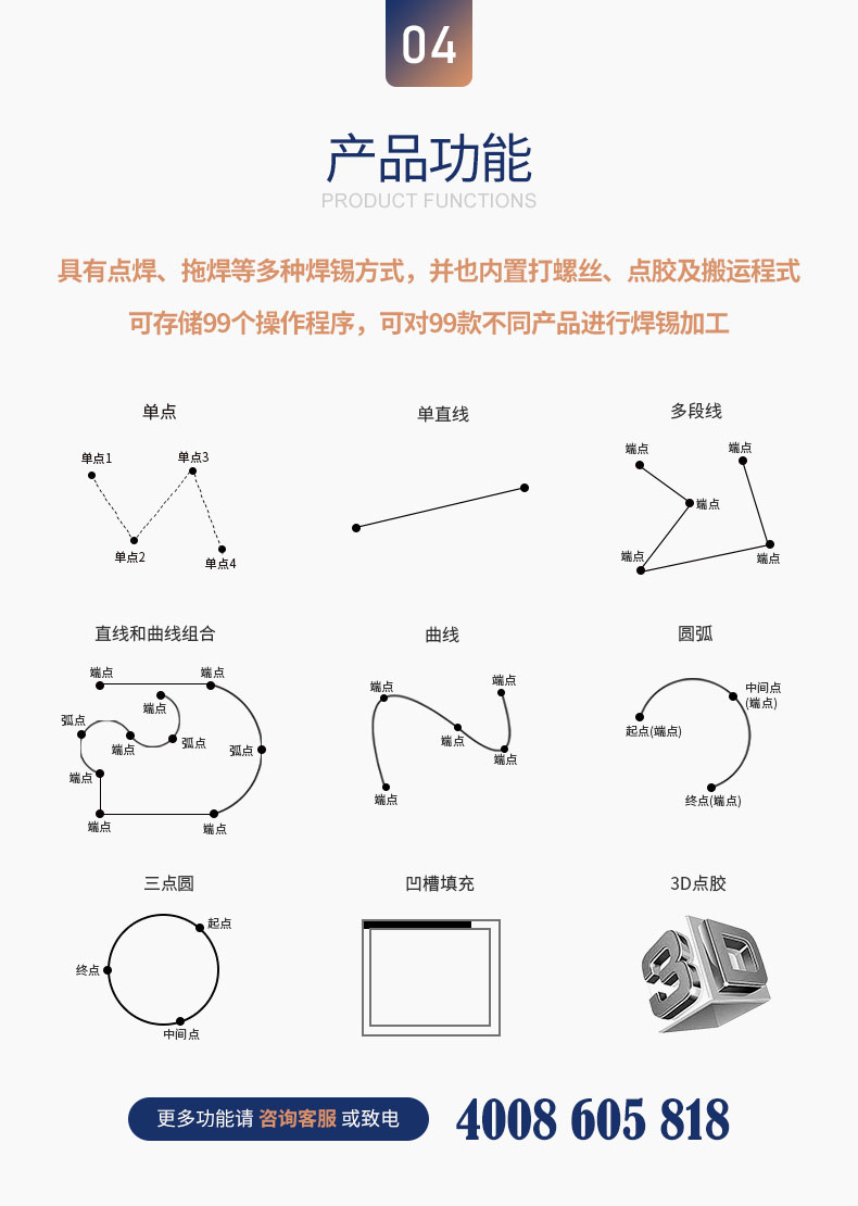 单工位焊锡机详情页_06.jpg