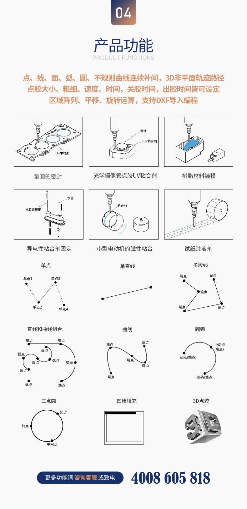 桌面双工位涂覆机详情页_06.jpg